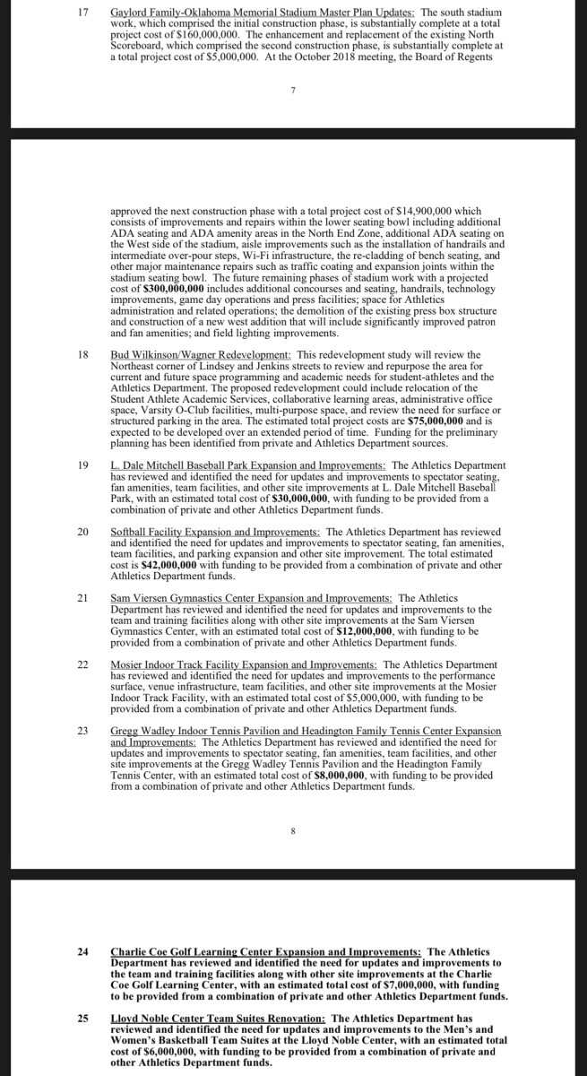 Oklahoma Board of Regents Athletic Facility Upgrades